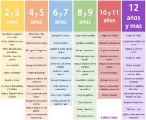Anais López, Experta en adicciones y conductas adictivas